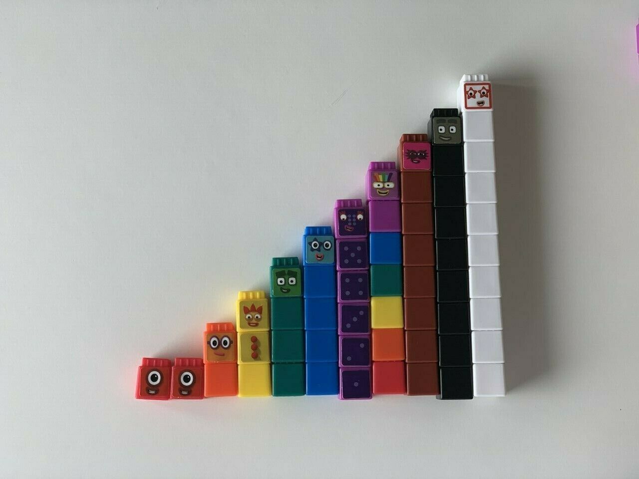 Numberblocks 0 - 10